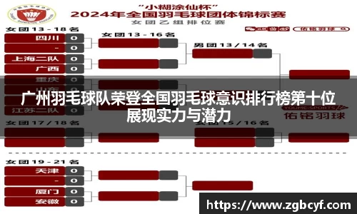 广州羽毛球队荣登全国羽毛球意识排行榜第十位展现实力与潜力